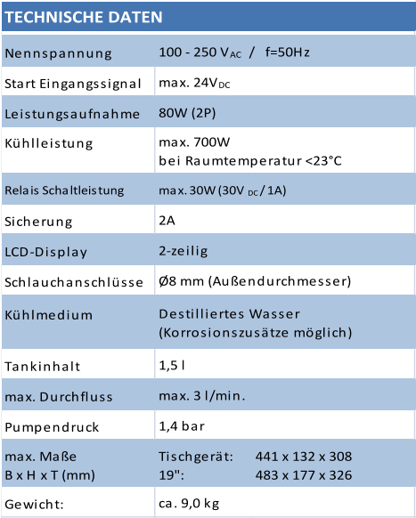 Nennspannung Start Eingangssignal              Leistungsaufnahme Kühlleistung Relais Schaltleistung Sicherung LCD-Display Schlauchanschlüsse Kühlmedium Tankinhalt max. Durchfluss Pumpendruck max. Maße  B x H x T (mm) Tischgerät: 19": 441 x 132 x 308 483 x 177 x 326 Gewicht:  TECHNISCHE DATEN 2-zeilig max. 30W (30V DC  / 1A) 100 - 250 V AC    /   f=50Hz 2A 80W (2P) max. 24V DC max. 700W  bei Raumtemperatur <23°C ca. 9,0 kg Ø8 mm (Außendurchmesser) 1,5 l 1,4 bar Destilliertes Wasser                                                                           (Korrosionszusätze möglich) max. 3 l/min.